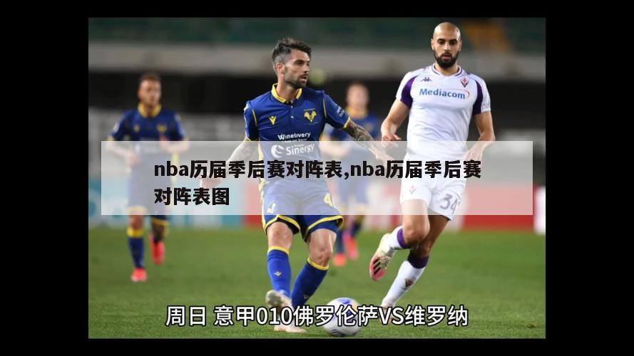 nba历届季后赛对阵表,nba历届季后赛对阵表图